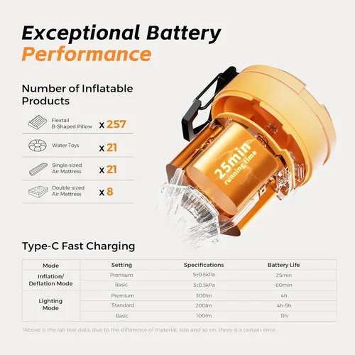 Miniatura 8 de FLEXTAILGEAR Max Pump 3 Air Pump for Inflatables, 5Kpa Portable Air Pump, 500L/min Air Mattress Pump with Camping Light, Electric Pump for Naranja