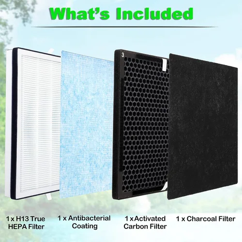 Miniatura 2 de Paquete de 2 filtros de repuesto de grado H13 premium, compatibles con purificador de aire RENPHO RP-AP001, RP-AP001S y RP-AP002, número de pieza