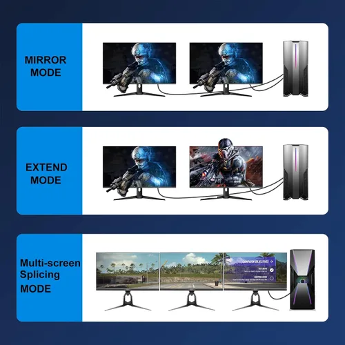 Miniatura 8 de Cable DisplayPort a DisplayPort de 3 pies, trenzado, paquete de 2 adaptadores de puerto de pantalla DP macho a macho 4K, 2 k@165 Hz/144 Hz/120 Hz