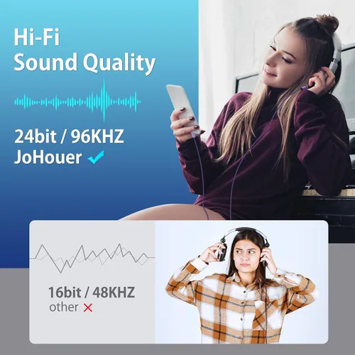 Miniatura 5 de Cable Samsung S26 Ultra USB C a conector auxiliar de audio de 0.138 in, cable trenzado auxiliar de 3 pies tipo C a auriculares auxiliares para Azul