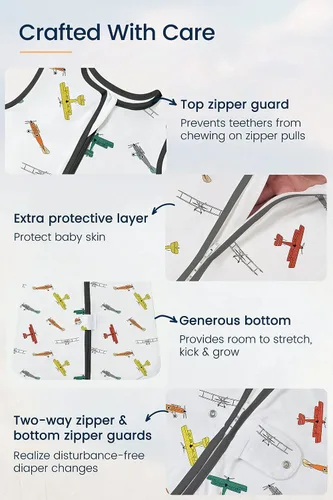 Miniatura 7 de TotAha Saco de Dormir Cálido 0-3 Meses, Manta Vestible Suave Acolchada 1.0 TOG Saco de Dormir para Bebé con Cremallera Segura de 2 Vías