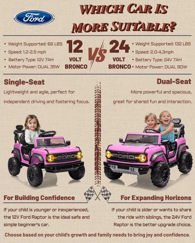 Miniatura 9 de First Ride On 24V juguetes de paseo para niños grandes, vehículos de paseo con licencia Ford Bronco Raptor de 2 plazas con control remoto, camión