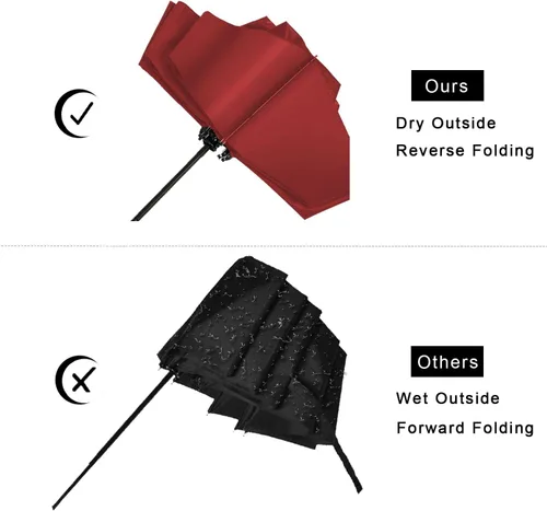 Miniatura 99 de LANBRELLA Paraguas plegable inverso compacto paraguas de viaje a prueba de viento automático