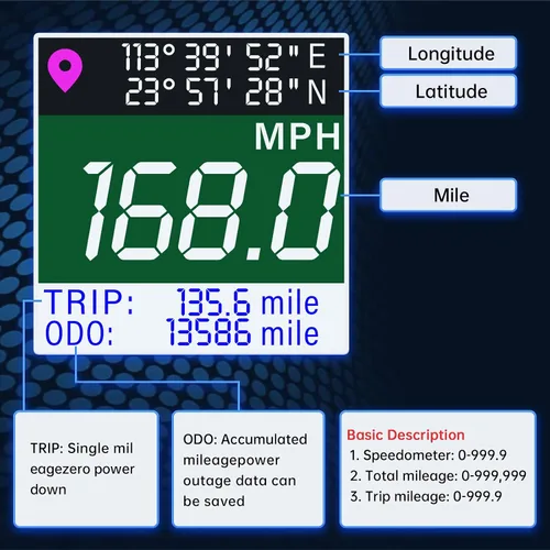 Miniatura 3 de ARTILAURA Velocímetro GPS digital de 52 mm 2-1/16" para barco, velocímetro GPS, medidor de velocidad, mph, km/h, nudos, pantalla TFT, antena, Blanco