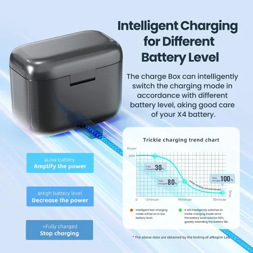 Miniatura 4 de Paquete de 2 baterías de repuesto de 2500 mAh con doble cargador para cámara de acción Insta360 X4, accesorios de 360 x 4 con ranuras para tarjetas