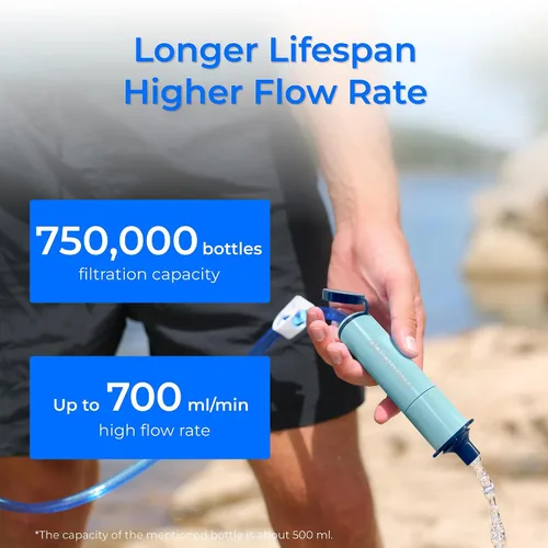 Miniatura 5 de Waterdrop Paja de filtro de agua por gravedad, sistema de filtración de agua para campamento, purificador de agua de supervivencia para viajes