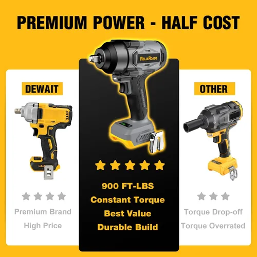 Miniatura 2 de ReliaRoads Llave de impacto inalámbrica de 900 pies-libras, pistola de impacto de 1/2 pulgada compatible con batería DeWALT 20V MAX, destornillador