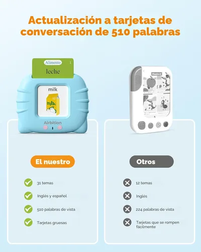 Miniatura 6 de Airbition Tarjetas Didácticas Parlantes Bilingües en Español e Inglés para Mayores de 2 Años, Herramientas de Terapia del Habla de Bolsillo con 512