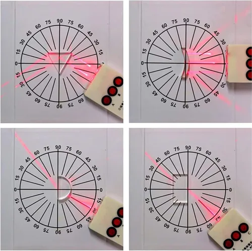 Miniatura 3 de Physics Optical Experiment Set Multifunction Reflector Refraction Triangular Prism Convex Lens Optical Concave Convex Lens Prism Set Physical