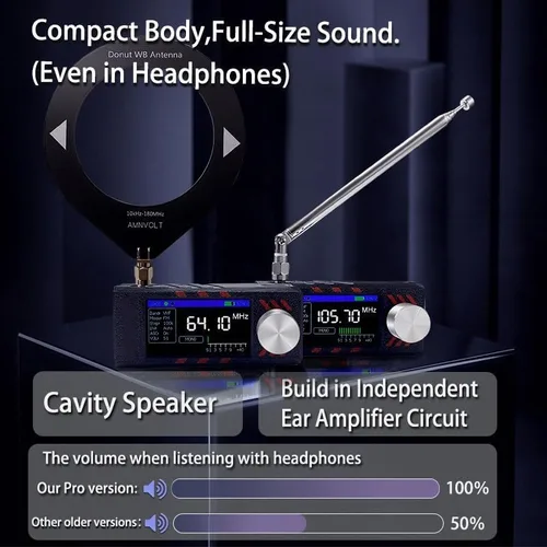 Miniatura 4 de Sopop V3S SI4732 - Mini receptor de radio, firmware actualizado, radios alimentadas por batería con amplificador de auriculares incorporado Hi-Z