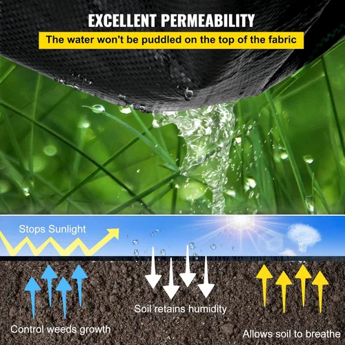 Miniatura 4 de Happybuy - Funda para suelo de tela geotextil resistente, no tejida para invernadero comercial, jardín, barrera, tapete para bloqueo