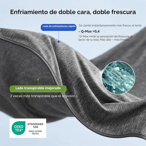 Miniatura 3 de Bedsure - Manta refrescante para personas que tienen calor al dormir, para habitación de niñas y niños, cobija fresca, ropa de cama ligera