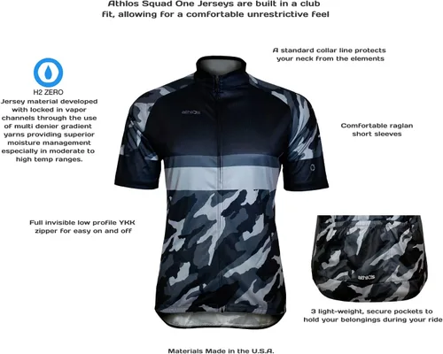 Miniatura 5 de athlos - Maillot de ciclismo Squad One para hombre