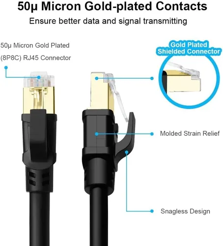 Miniatura 5 de CAT8 Cable de Ethernet, alta velocidad, 40 Gbps, 2000 MHz, SFTP, cable de Internet de red LAN con conector RJ45 chapado en oro para router, módem