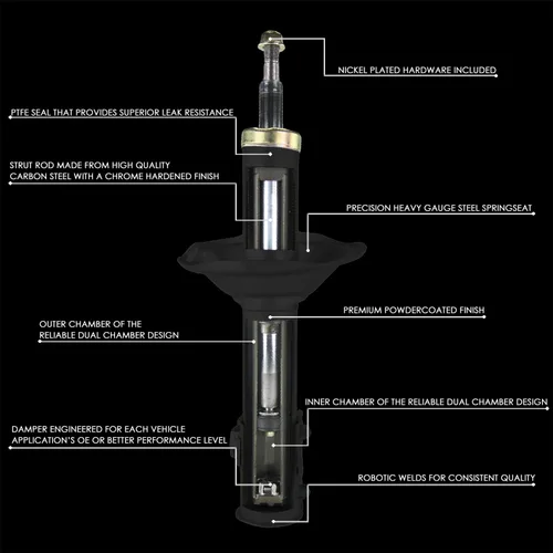 Miniatura 5 de Auto Dynasty Par de amortiguadores traseros estilo fábrica compatible con Honda Civic Coupe 2006-2011, izquierda y derecha, recubrimiento en polvo