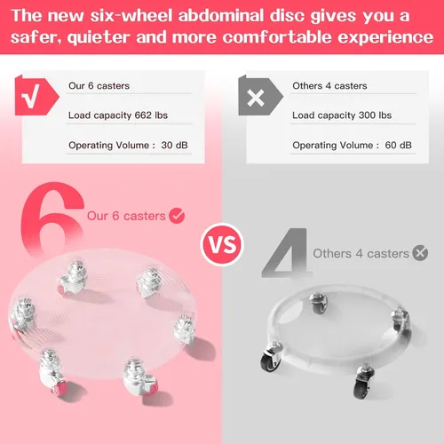 Miniatura 5 de 6 Caster Ab Roller, Equipo de Ejercicio Abdominal con Almohadillas para las Rodillas, Rueda de Ab Roller para Ejercicio de Zona Media, Entrenamiento