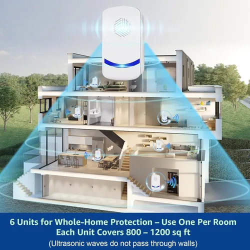 Miniatura 5 de Repelente ultrasónico de plagas actualizado 2026, repelente de arañas en interiores para cucarachas, hormigas, moscas, mosquitos, ratones, control