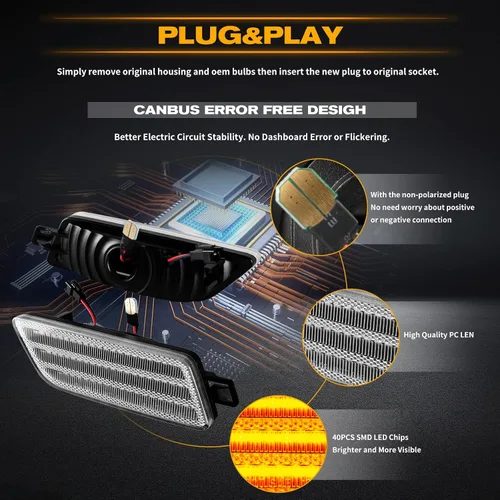 Miniatura 3 de POPMOTORZ Kit de luces de señalización lateral del parachoques delantero, kit de lámparas intermitentes LED ámbar completas para 2014-2022 Porsche