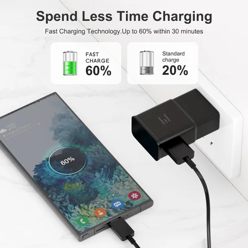 Miniatura 7 de Samsung Adaptador de carga rápida USB de carga rápida para Samsung Galaxy S26/S26 Ultra/S26+/S25 Ultra/S25/S25+/S25/S24/S23S8 S9 / Edge/Plus/Active