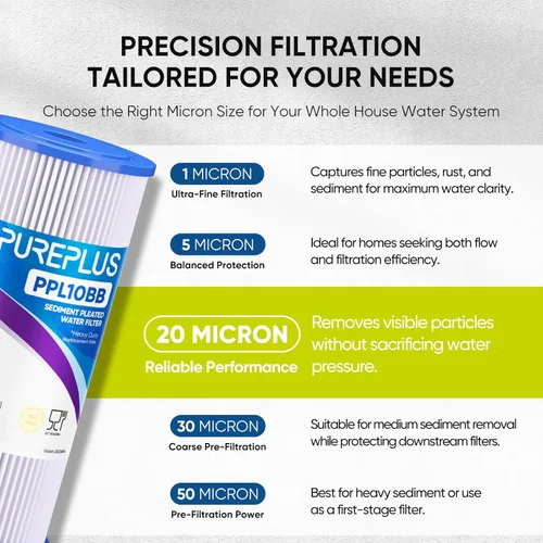 Miniatura 3 de PUREPLUS Filtro de sedimento plisado para toda la casa de 20 micrones de 10 x 4.5 pulgadas para agua de pozo, cartucho de repuesto para GE FXHSC