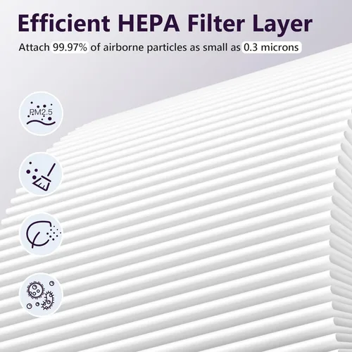 Miniatura 6 de SAKEGDY Reemplazo del filtro HEPA BS-03, compatible con purificador de aire PARTU BS-03 y purificador de filtro de aire Slevoo BS-03, filtración 3