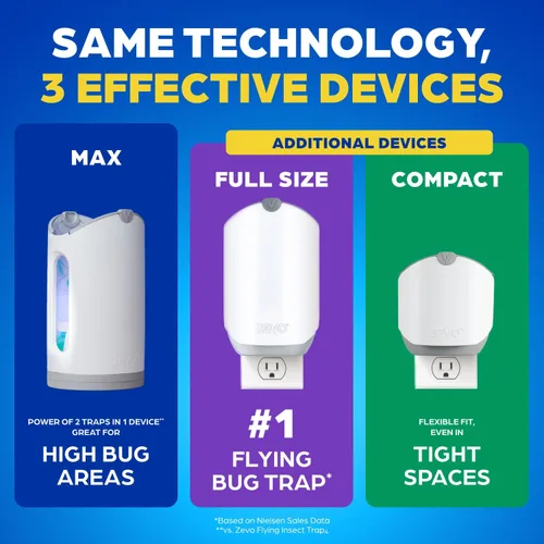 Miniatura 9 de Zevo MAX - Atrapa insectos y trampa para moscas para interiores, trampa de insectos voladores para mosquitos, moscas domésticas y de la fruta, uso