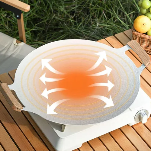 Miniatura 5 de Diydeg Sartén coreana para barbacoa, parrilla antiadherente, redonda de aluminio, plata, 11.8 in