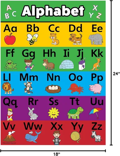 Miniatura 7 de Palace Learning Juego de 3 pósteres con letras del alfabeto ABC + números 1-10 + formas - Gráficos educativos para niños pequeños