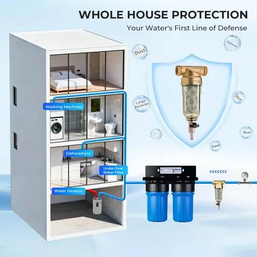Miniatura 7 de Filtro de agua reutilizable de centrifugado de sedimentos