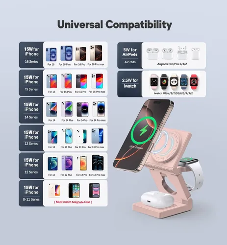 Miniatura 7 de Estación de carga inalámbrica 3 en 1 para múltiples dispositivos Apple - Cargador inalámbrico magnético plegable para viajes - Cargador de 18W