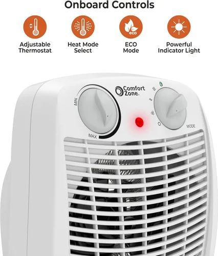 Miniatura 2 de Comfort Zone CZ45E Calentador Personal con Ventilador Forzado de 750/1,500 Vatios con Termostato Ajustable, Protección contra Sobrecalentamiento