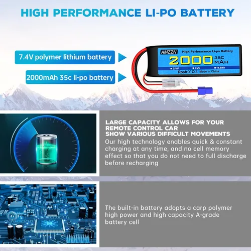 Miniatura 5 de Batería Lipo de 7.4V 2000mAh 35C 2S EC2 Plug Lipo con cable de carga USB para coche RC, modelo de camión, barco de control remoto, RC Quadcopter