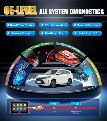 Miniatura 4 de Autel MaxiSys MS906Pro Herramienta de escaneo Igual que mk906pro Nivel de MP900BT MS906BT MS908 MK908 MK908 Codificación avanzada de ECU DoIP y CAN