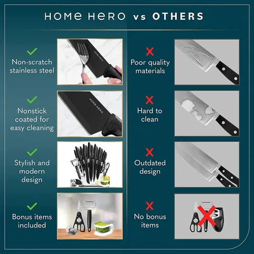 Miniatura 3 de Home Hero Juego de cuchillos de cocina, organizador de bloques de cuchillos de madera, cuchillas de acero inoxidable de alto carbono, asas