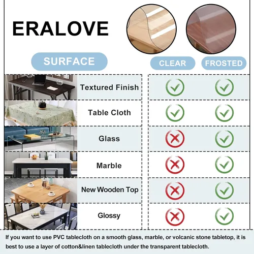 Miniatura 6 de Eralove Protector rectangular de 20 x 36 pulgadas, protector de mesa transparente de PVC grueso de 0.069 pulgadas (0.059 in), protector