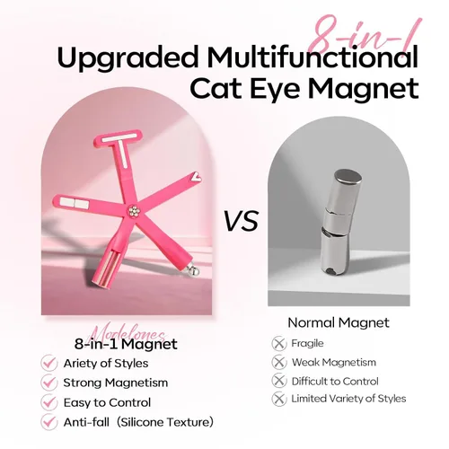 Miniatura 7 de Modelones Imán de uñas de gel de ojo de gato, herramienta magnética 8 en 1 para uñas de gel, varita magnética fuerte para arte de uñas con bola