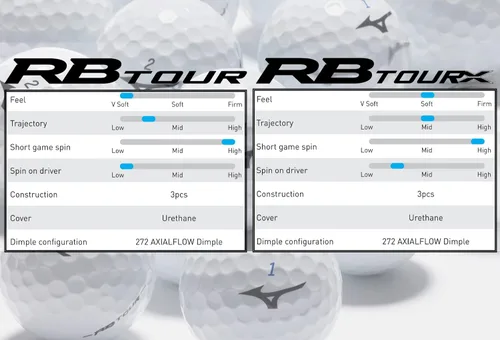 Miniatura 7 de Mizuno RB Tour, pelotas de golf