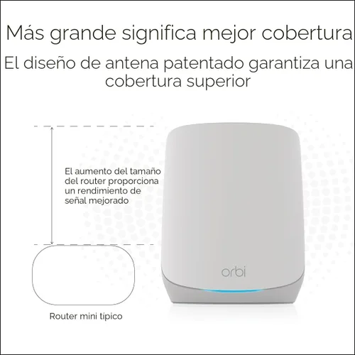 Miniatura 5 de NETGEAR Orbi Sistema de red de malla WiFi 6 de tres bandas para todo el hogar (RBK752P) - Router con 1 extensor de satélite, características