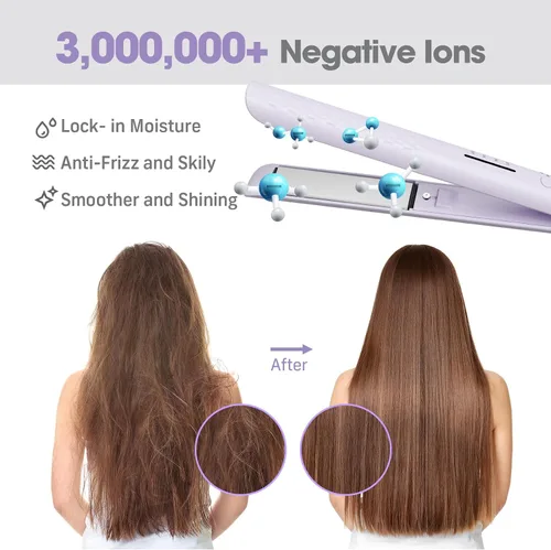 Miniatura 4 de Quico Plancha para el cabello, alisadora de cabello de viaje global de 110-240 V para mujeres, calentamiento rápido en 15 segundos, plancha plana