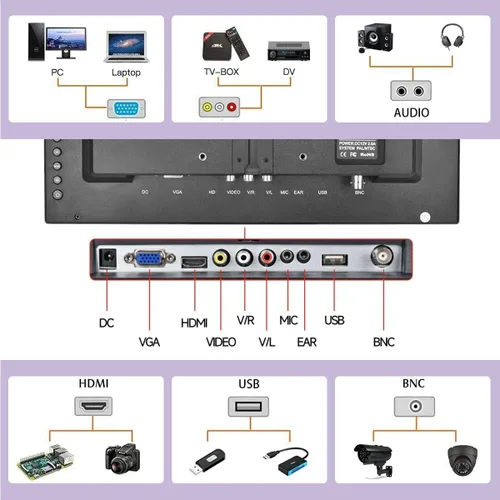 Miniatura 5 de Hikity Monitor HDMI pequeño de 11.6 pulgadas 1920 x 1080P Monitores CCTV portátiles con BNC, AVI, VGA, cable de entrada HDMI, control remoto