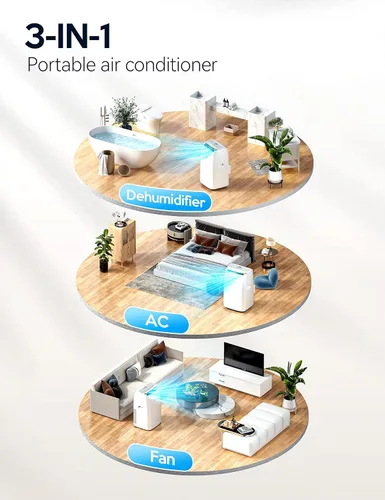 Miniatura 3 de VAGKRI Aire acondicionado portátil de 12,000 BTU, CA 3 en 1 con ventilador y deshumidificador, enfría hasta 450 pies cuadrados, unidad de CA de bajo