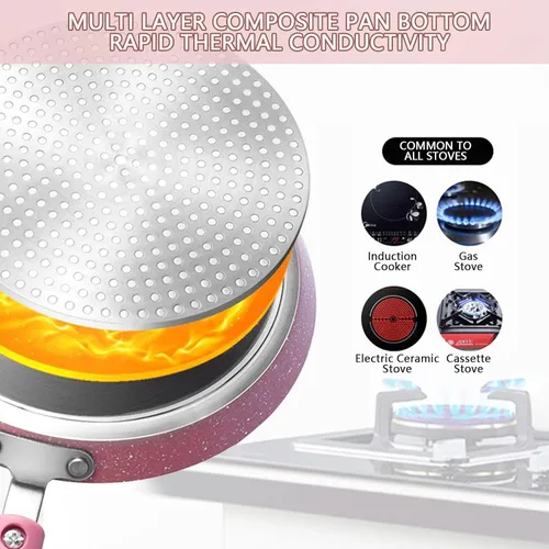 Miniatura 5 de JUSTUP Juego de sartenes antiadherentes, juego de 3 ollas y sartenes antiadherentes, juegos de utensilios de cocina rosa con revestimiento