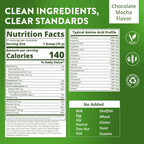 Miniatura 2 de MRM Nutrition Veggie Elite Performance Proteína Sabor a moca de chocolate Proteína a base de plantas Fácil de digerir Con BCAA Vegano +