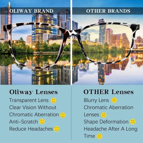 Miniatura 5 de Oilway - Paquete de 3 lentes de bloqueo de luz azul para hombres y mujeres, para computadora, lectura, juegos, televisión, teléfonos, antifatiga