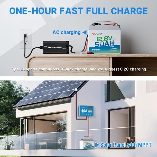Miniatura 6 de Redodo Batería LiFePO4 de 12.8 V 50 Ah (paquete de 2), repuesto ideal para batería AGM SLA de 12 V 100 Ah, BMS integrado, 4000-8000 ciclos y 10 años