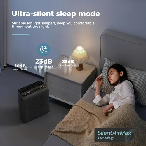 Miniatura 6 de AROEVE MK07 - Purificadores de aire para dormitorio, hogar, habitación grande de hasta 1504 pies cuadrados, filtro de 5 capas para alergias al