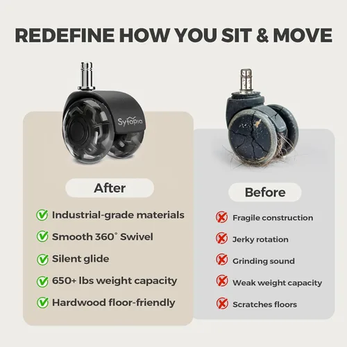 Miniatura 7 de Sytopia Ruedas de Repuesto para Sillas, Ruedas de Silla de Oficina de Servicio Pesado para Suelos de Madera Dura y Alfombra, Reemplaza Ruedas