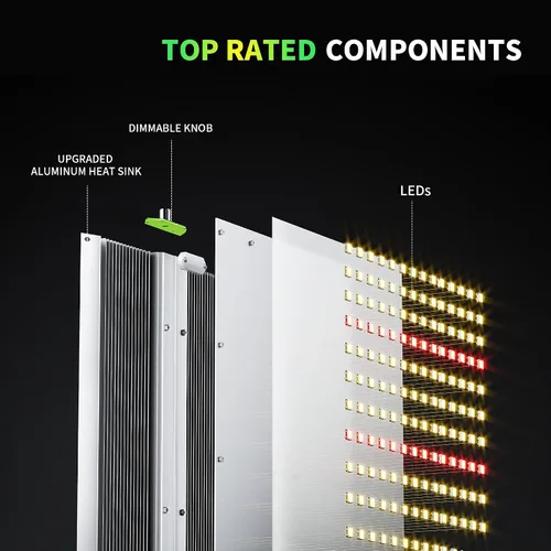 Miniatura 3 de BESTVA BP1000 Lámpara LED regulable, lámpara de plantas de espectro completo para inicio de semillas en interiores, plántulas, vegetales y plantas