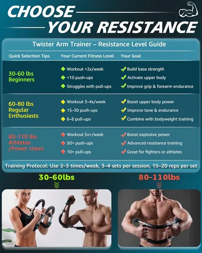Miniatura 4 de Twister Arm Exerciser, Adjustable Spring Workout Bar, Forearm Triceps Chest Inner Thigh Muscle Enhanced Exercise Strengthener, Upper Body Strength