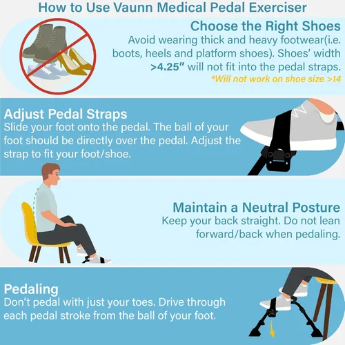 Miniatura 6 de Vaunn Under Desk Bike Pedal Exerciser Ergometer with LCD Display – Mini Pedal Exerciser for Arm & Leg Workout, Folding Desk Cycle for Home Office